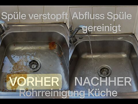 Küchenspüle – Rohrreinigung